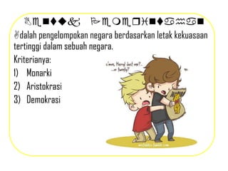 Bentuk Pemeqintahan
Adalah pengelompokan negara berdasarkan letak kekuasaan
tertinggi dalam sebuah negara.
Kriterianya:
1) Monarki
2) Aristokrasi
3) Demokrasi

 