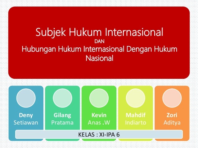 Hubungan Hukum Internasional dengan Hukum Nasional