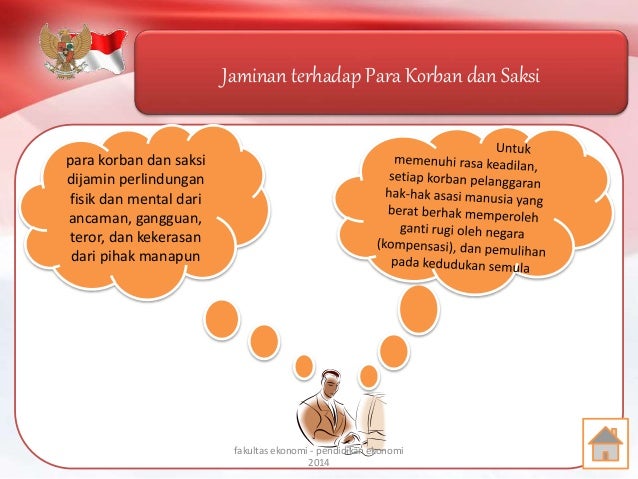 Pendidikan kewarganegaraan - HAM