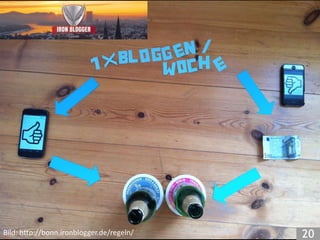 Bild: http://bonn.ironblogger.de/regeln/
 