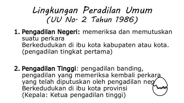 [KELAS XI] PKN: Lembaga Peradilan di Indonesia