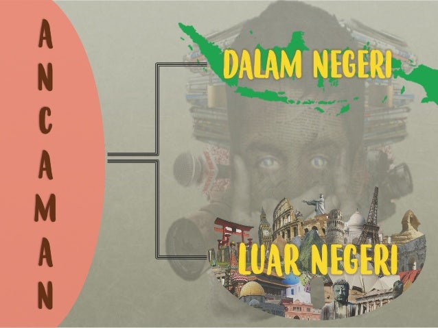 Ancaman Bidang Politik