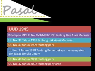 Pasal
UUD 1945
Ketetapan MPR RI No. XVII/MPR/1998 tentang Hak Asasi Manusia
UU No. 39 Tahun 1999 tentang Hak Asasi Manusia
UU No. 40 tahun 1999 tentang pers
UU No. 9 Tahun 1998 Tentang Kemerdekaan menyampaikan
pendapat dimuka umum
UU No. 40 tahun 2000 tentang pers
UU No. 32 tahun 2002 tentang penyiaran
 