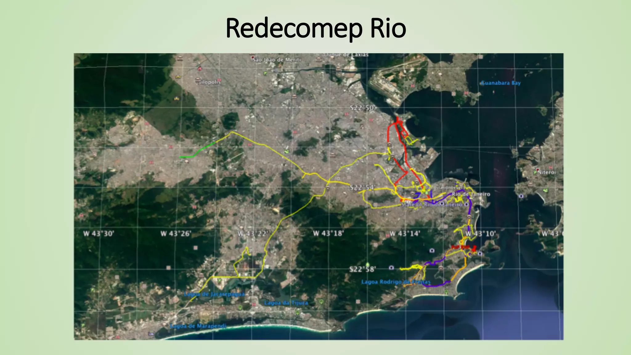 Redecomep Rio
 