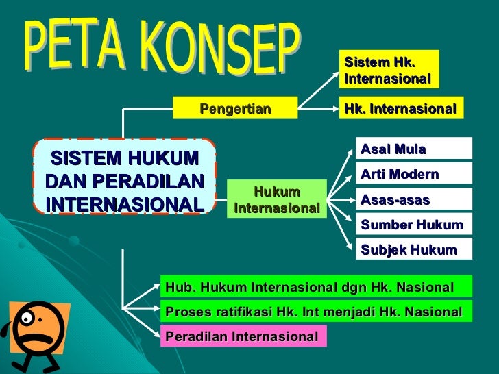 Pkn Kel 4