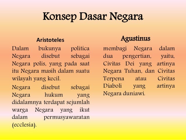 Konsep Dasar Warga Negara - Gambar Ilmu Pengetahuan