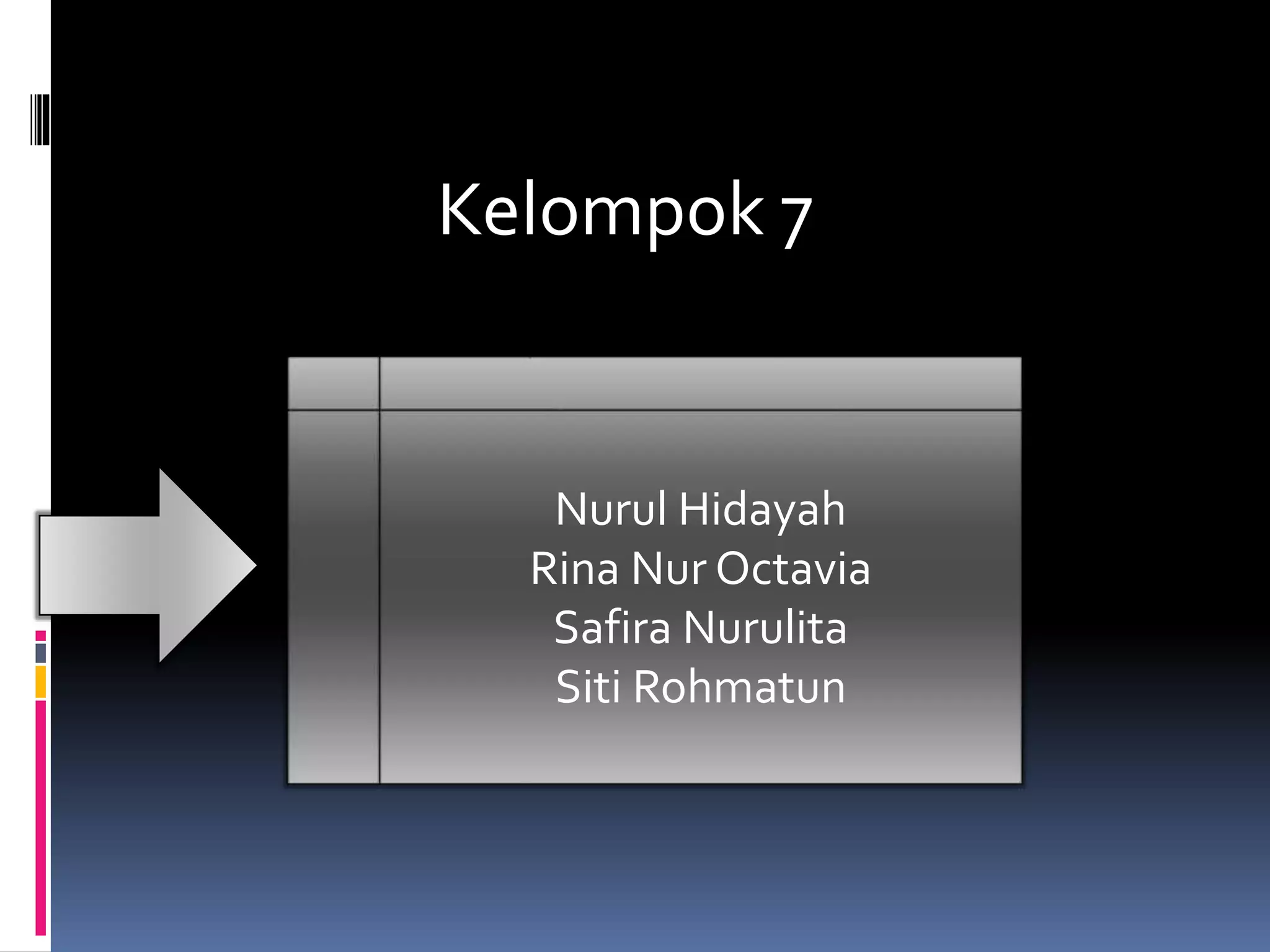 Kelompok 7
Nurul Hidayah
Rina Nur Octavia
Safira Nurulita
Siti Rohmatun