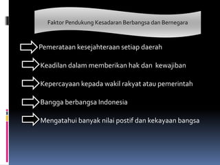 Pemerataan kesejahteraan setiap daerah
Keadilan dalam memberikan hak dan kewajiban
Kepercayaan kepada wakil rakyat atau pemerintah
Bangga berbangsa Indonesia
Mengatahui banyak nilai postif dan kekayaan bangsa
Faktor Pendukung Kesadaran Berbangsa dan Bernegara