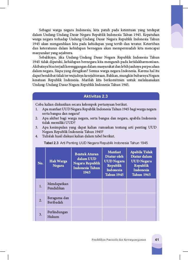 Arti Penting Undang Undang Dasar Negara Republik Indonesia Tahun 1945 Info Akurat