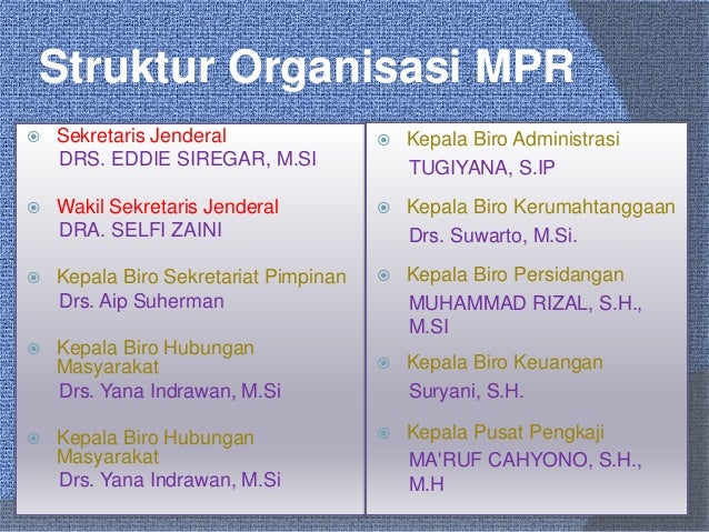 Lembaga Legislatif