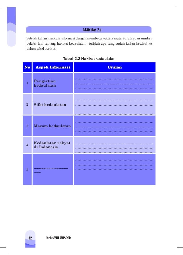 Tabel 3.3 Makna Tata Urutan Peraturan Perundang Undangan