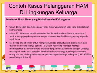 Pelanggaran Ham