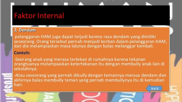 Tugasn Ppkn Kelas Xi Pelanggaran Ham