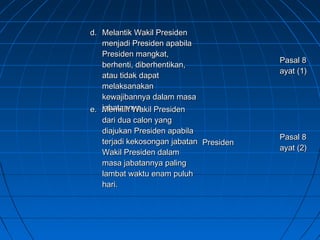 dd.. MMeellaannttiikk WWaakkiill PPrreessiiddeenn 
mmeennjjaaddii PPrreessiiddeenn aappaabbiillaa 
PPrreessiiddeenn mmaannggkkaatt,, 
bbeerrhheennttii,, ddiibbeerrhheennttiikkaann,, 
aattaauu ttiiddaakk ddaappaatt 
mmeellaakkssaannaakkaann 
kkeewwaajjiibbaannnnyyaa ddaallaamm mmaassaa 
jjaabbaattaannnnyyaa.. 
PPaassaall 88 
aayyaatt ((11)) 
ee.. MMeemmiilliihh WWaakkiill PPrreessiiddeenn 
ddaarrii dduuaa ccaalloonn yyaanngg 
ddiiaajjuukkaann PPrreessiiddeenn aappaabbiillaa 
tteerrjjaaddii kkeekkoossoonnggaann jjaabbaattaann 
WWaakkiill PPrreessiiddeenn ddaallaamm 
mmaassaa jjaabbaattaannnnyyaa ppaalliinngg 
llaammbbaatt wwaakkttuu eennaamm ppuulluuhh 
hhaarrii.. 
PPrreessiiddeenn Pasal 8 
aayyaatt ((22)) 
 