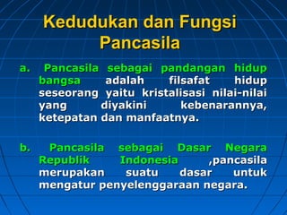 KKeedduudduukkaann ddaann FFuunnggssii 
PPaannccaassiillaa 
aa.. PPaannccaassiillaa sseebbaaggaaii ppaannddaannggaann hhiidduupp 
bbaannggssaa aaddaallaahh ffiillssaaffaatt hhiidduupp 
sseesseeoorraanngg yyaaiittuu kkrriissttaalliissaassii nniillaaii--nniillaaii 
yyaanngg ddiiyyaakkiinnii kkeebbeennaarraannnnyyaa,, 
kkeetteeppaattaann ddaann mmaannffaaaattnnyyaa.. 
bb.. PPaannccaassiillaa sseebbaaggaaii DDaassaarr NNeeggaarraa 
RReeppuubblliikk IInnddoonneessiiaa ,,ppaannccaassiillaa 
mmeerruuppaakkaann ssuuaattuu ddaassaarr uunnttuukk 
mmeennggaattuurr ppeennyyeelleennggggaarraaaann nneeggaarraa.. 
 
