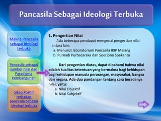 1. Pengertian Nilai
Ada beberapa pendapat mengenai pengertian nilai
antara lain:
a. Menurut laboratorium Pancasila IKIP Malang
b. Purnadi Purbacaraka dan Soerjono Soekanto
Dari pengertian diatas, dapat dipahami bahwa nilai
adalah kualitas ketentuan yang bermakna bagi kehidupan
bagi kehidupan manusia perorangan, masyarakat, bangsa
dan negara. Ada dua pandangan tentang cara beradanya
nilai, yaitu:
a. Nilai Objektif
b. Nilai Subjektif
Pancasila Sebagai Ideologi Terbuka
Makna Pancasila
sebagai ideologi
terbuka
Pancasila sebagai
sumber nilai dan
Paradigma
Pembangunan
Sikap Positif
terhadap
pancasila sebagai
ideologi terbuka
 