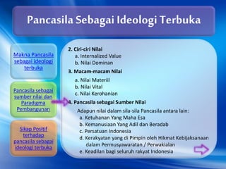 2. Ciri-ciri Nilai
a. Internalized Value
b. Nilai Dominan
3. Macam-macam Nilai
a. Nilai Materiil
b. Nilai Vital
c. Nilai Kerohanian
4. Pancasila sebagai Sumber Nilai
Adapun nilai dalam sila-sila Pancasila antara lain:
a. Ketuhanan Yang Maha Esa
b. Kemanusiaan Yang Adil dan Beradab
c. Persatuan Indonesia
d. Kerakyatan yang di Pimpin oleh Hikmat Kebijaksanaan
dalam Permusyawaratan / Perwakialan
e. Keadilan bagi seluruh rakyat Indonesia
Pancasila Sebagai Ideologi Terbuka
Makna Pancasila
sebagai ideologi
terbuka
Pancasila sebagai
sumber nilai dan
Paradigma
Pembangunan
Sikap Positif
terhadap
pancasila sebagai
ideologi terbuka
 