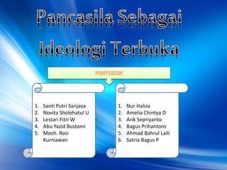 1. Santi Putri Sanjaya
2. Novita Sholehatul U
3. Lestari Fitri W
4. Abu Yazid Bustomi
5. Moch. Rosi
Kurniawan
1. Nur Haliza
2. Amelia Chintya D
3. Arik Sepriyanto
4. Bagus Prihantoro
5. Ahmad Bahrul Laili
6. Satria Bagus P
 