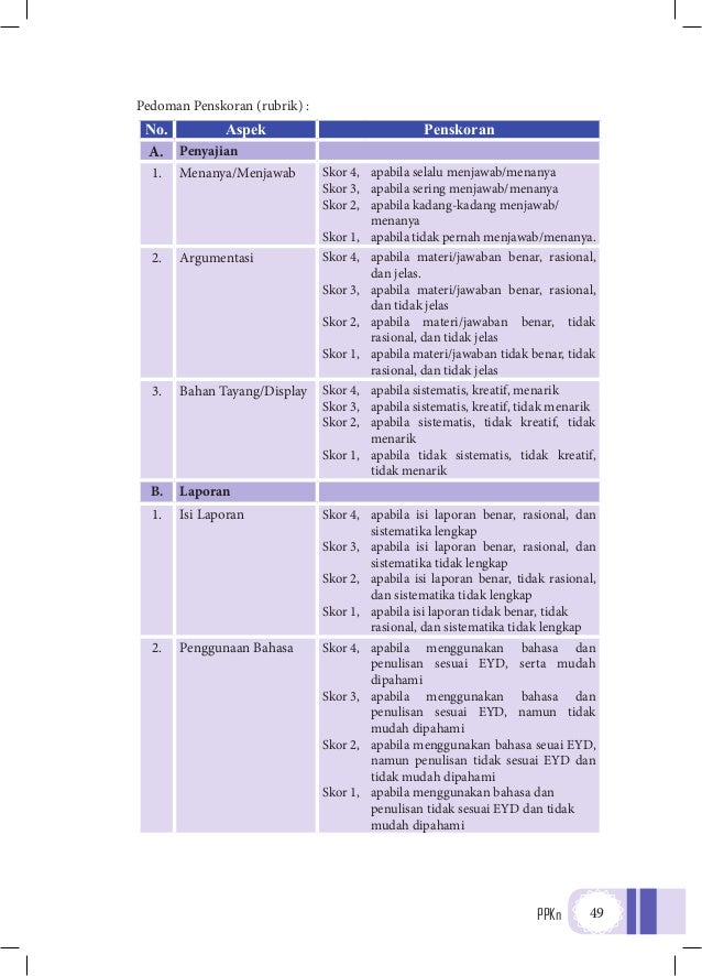 17+ Kunci Jawaban Pkn Kelas 8 Semester 2 Background