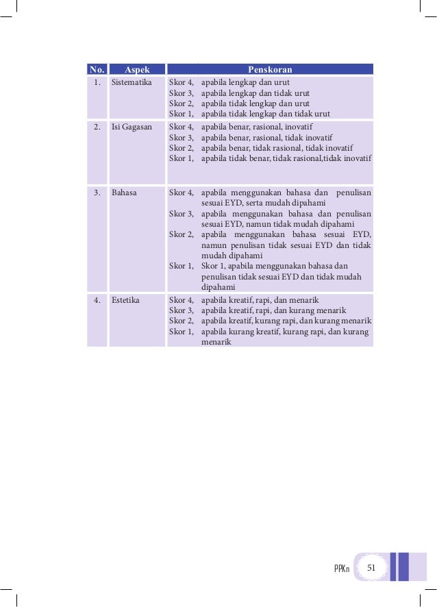 Pkn smp kelas 8 buku guru kurikulum 2013