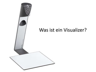 Was ist ein Visualizer?
 