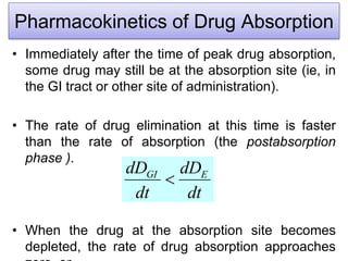 Pharmacokinetics / Biopharmaceutics - drug absorption | PDF