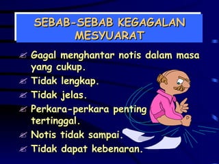 SEBAB-SEBAB KEGAGALAN MESYUARAT Gagal menghantar notis dalam masa yang cukup. Tidak lengkap. Tidak jelas. Perkara-perkara penting tertinggal. Notis tidak sampai. Tidak dapat kebenaran. 