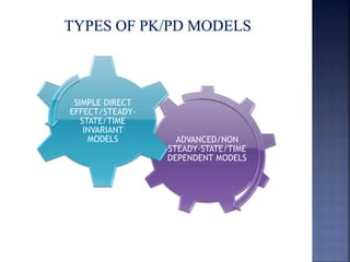 ADVANCED/NON 
STEADY-STATE/TIME 
DEPENDENT MODELS 
SIMPLE DIRECT 
EFFECT/STEADY-STATE/ 
TIME 
INVARIANT 
MODELS 
 