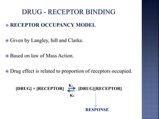  RECEPTOR OCCUPANCY MODEL 
 Given by Langley, hill and Clarke. 
 Based on law of Mass Action. 
 Drug effect is related to proportion of receptors occupied. 
[DRUG] + [RECEPTOR] [DRUG][RECEPTOR] 
RESPONSE 
K1 
K2 
 