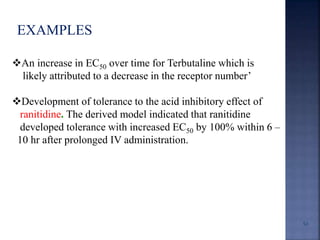 An increase in EC50 over time for Terbutaline which is 
likely attributed to a decrease in the receptor number’ 
Development of tolerance to the acid inhibitory effect of 
ranitidine. The derived model indicated that ranitidine 
developed tolerance with increased EC50 by 100% within 6 – 
10 hr after prolonged IV administration. 
54 
EXAMPLES 
 