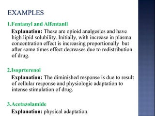 1.Fentanyl and Alfentanil 
Explanation: These are opioid analgesics and have 
high lipid solubility. Initially, with increase in plasma 
concentration effect is increasing proportionally but 
after some times effect decreases due to redistribution 
of drug. 
2.Isoprterenol 
Explanation: The diminished response is due to result 
of cellular response and physiologic adaptation to 
intense stimulation of drug. 
3.Acetazolamide 
Explanation: physical adaptation. 
 