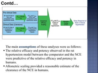 Contd… 
The main assumptions of these analyses were as follows: 
 The relative efficacy and potency observed in the rat 
hypertension model between the comparator and the NCE 
were predictive of the relative efficacy and potency in 
humans. 
 Allometric scaling provided a reasonable estimate of the 
clearance of the NCE in humans. 
 