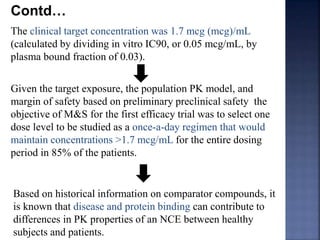 Contd… 
The clinical target concentration was 1.7 mcg (mcg)/mL 
(calculated by dividing in vitro IC90, or 0.05 mcg/mL, by 
plasma bound fraction of 0.03). 
Given the target exposure, the population PK model, and 
margin of safety based on preliminary preclinical safety the 
objective of M&S for the first efficacy trial was to select one 
dose level to be studied as a once-a-day regimen that would 
maintain concentrations >1.7 mcg/mL for the entire dosing 
period in 85% of the patients. 
Based on historical information on comparator compounds, it 
is known that disease and protein binding can contribute to 
differences in PK properties of an NCE between healthy 
subjects and patients. 
 