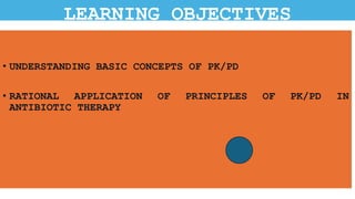 Importance of PK PD in Day to Day Practice.pptx