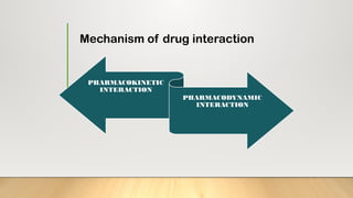 Pharmacokinetics and Toxicokinetic ,Detailed description on Drug ...