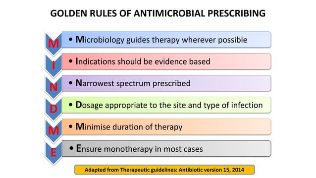 Pk pd analysis and mic interpretation in microbiological reports | PPTX ...