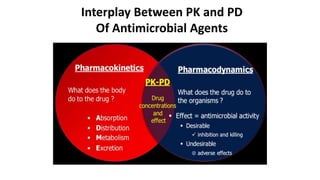 Pk pd analysis and mic interpretation in microbiological reports | PPTX