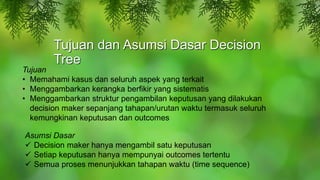 Tujuan dan Asumsi Dasar Decision
Tree
Tujuan
• Memahami kasus dan seluruh aspek yang terkait
• Menggambarkan kerangka berfikir yang sistematis
• Menggambarkan struktur pengambilan keputusan yang dilakukan
decision maker sepanjang tahapan/urutan waktu termasuk seluruh
kemungkinan keputusan dan outcomes
Asumsi Dasar
 Decision maker hanya mengambil satu keputusan
 Setiap keputusan hanya mempunyai outcomes tertentu
 Semua proses menunjukkan tahapan waktu (time sequence)
 
