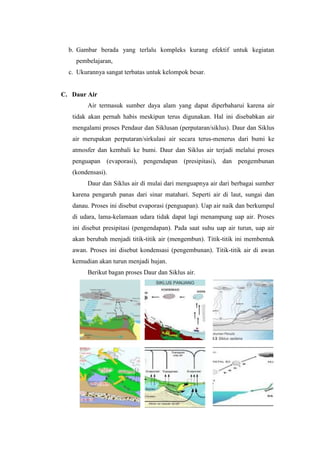 b. Gambar berada yang terlalu kompleks kurang efektif untuk kegiatan
pembelajaran,
c. Ukurannya sangat terbatas untuk kelompok besar.
C. Daur Air
Air termasuk sumber daya alam yang dapat diperbaharui karena air
tidak akan pernah habis meskipun terus digunakan. Hal ini disebabkan air
mengalami proses Pendaur dan Siklusan (perputaran/siklus). Daur dan Siklus
air merupakan perputaran/sirkulasi air secara terus-menerus dari bumi ke
atmosfer dan kembali ke bumi. Daur dan Siklus air terjadi melalui proses
penguapan (evaporasi), pengendapan (presipitasi), dan pengembunan
(kondensasi).
Daur dan Siklus air di mulai dari menguapnya air dari berbagai sumber
karena pengaruh panas dari sinar matahari. Seperti air di laut, sungai dan
danau. Proses ini disebut evaporasi (penguapan). Uap air naik dan berkumpul
di udara, lama-kelamaan udara tidak dapat lagi menampung uap air. Proses
ini disebut presipitasi (pengendapan). Pada saat suhu uap air turun, uap air
akan berubah menjadi titik-titik air (mengembun). Titik-titik ini membentuk
awan. Proses ini disebut kondensasi (pengembunan). Titik-titik air di awan
kemudian akan turun menjadi hujan.
Berikut bagan proses Daur dan Siklus air.
 