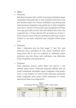 2. Siklus I
a. Perencanaan
Pada tahap perencanaan siklus I peneliti merencanakan pembelajaran dengan
menggunakan media gambar daur air untuk menjelaskan materi daur air yang
akan diberikan kepada siswa. Rencana pembelajaran yang dirancang pada
tahap perencanaan menggunakan media gambar daur air dalam mengajarkan
proses daur air. Rencana ini disusun dalam upaya meningkatkan hasil belajar
siswa yang pada kondisi awal pra siklus telah diketahui bahwa siswa yang
memperoleh nilai > 70 hanya diperoleh 40% dari jumlah siswa di kelas V.
Selain menyusun rencana pelaksanaan pembelajaran peneliti juga menyusun
instrumen tes dan lembar pengamatan untuk mengetahui aktifitas belajar
siswa.
b. Pelaksanaan
Siklus I dilaksanakan pada hari Rabu tanggal 27 April 2016. pada
pelaksanaan proses pembelajaran di kelas, peneliti memberikan materi
tentang proses daur air serta cara menghemat air. Berdasarkan rencana
pelaksanaan yang telah disusun maka pembelajaran yang dilaksanakan
dengan menggunakan media gambar daur air.
c. Pengamatan
Dalam pelaksanaan observasi, peneliti dibantu oleh supervisor 2 yang
bertindak sebagai observer. Pelaksanaan pengamatan dilakukan pada saat
peneliti melaksanakan pembelajaran dengan menggunakan media gambar.
Selain itu juga dilakukan tes formatif setelah pelaksanaan pembelajaran
dengan menggunakan media gambar. Setelah melaksanakan tes formatif,
diperoleh hasil belajar siswa sebagai berikut :
Tabel 5
Hasil Belajar IPA Siswa Kelas V SDN 12 Suak Tapeh
pada Siklus I
No Nama
Nilai
Siklus I
Keterangan
1 Angga 100 Tuntas
2 Apri 70 Tuntas
3 Alda 75 Tuntas
 