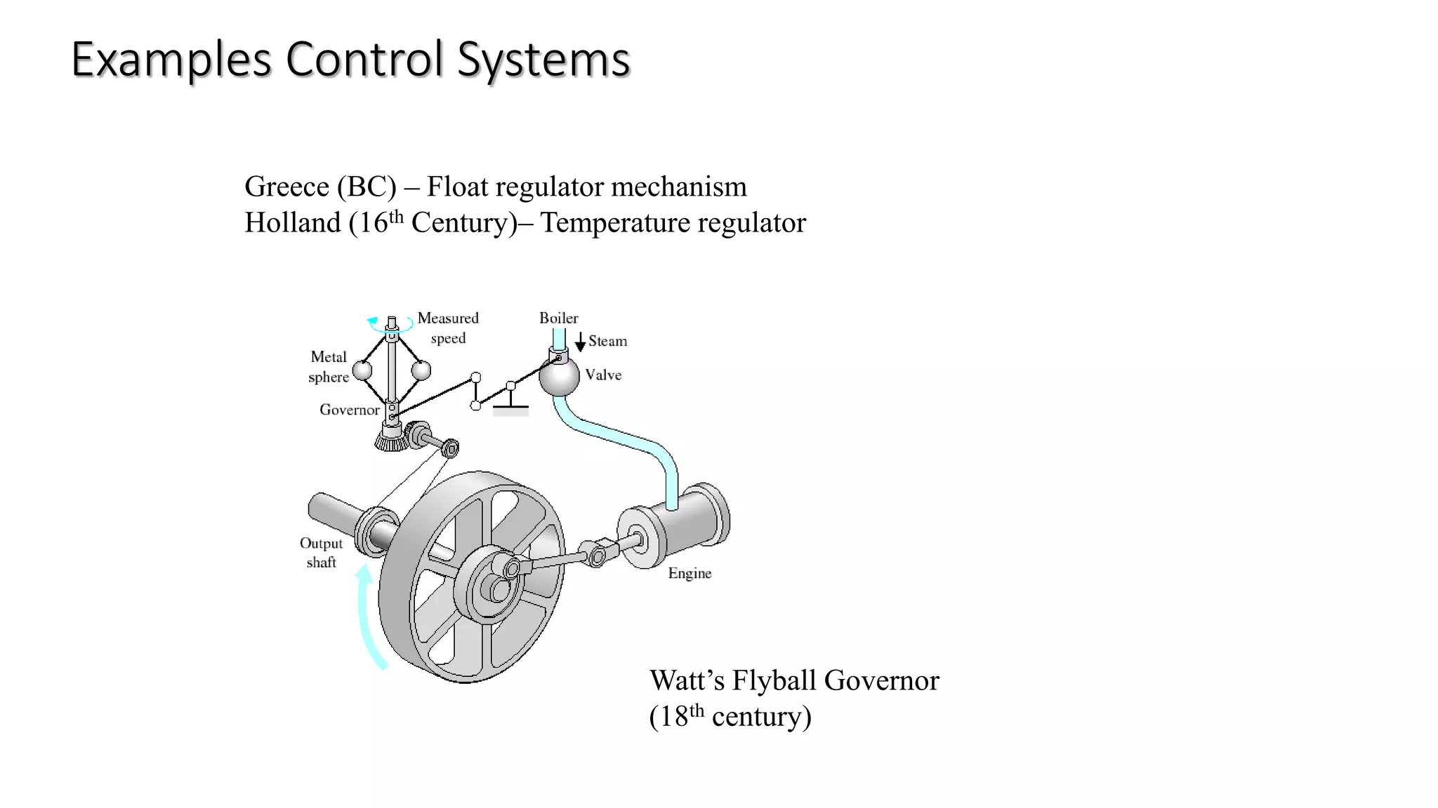 Watt’s Flyball Governor
(18th century)
Greece (BC) – Float regulator mechanism
Holland (16th Century)– Temperature regulator
Examples Control Systems
 