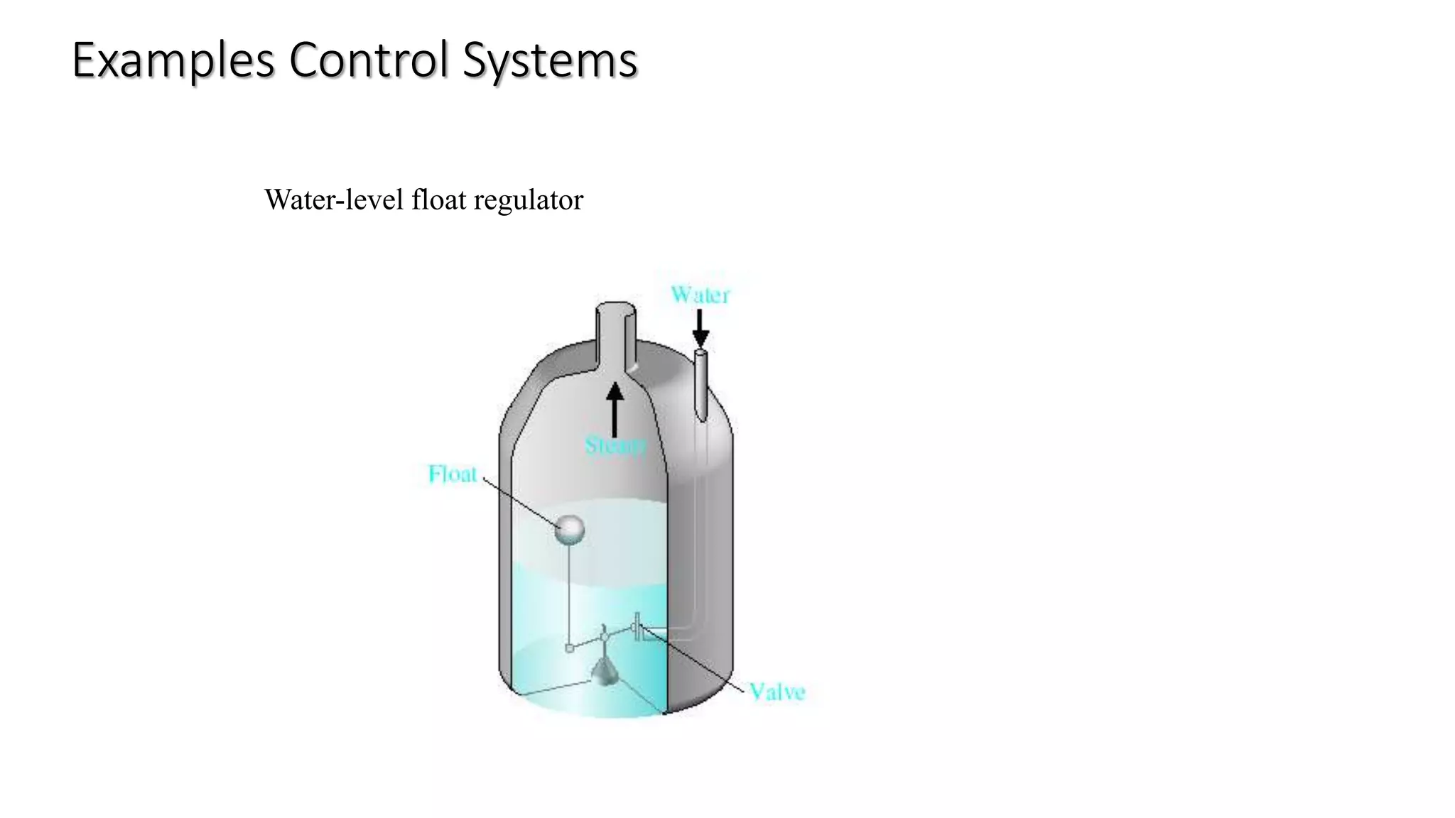 Water-level float regulator
Examples Control Systems
 
