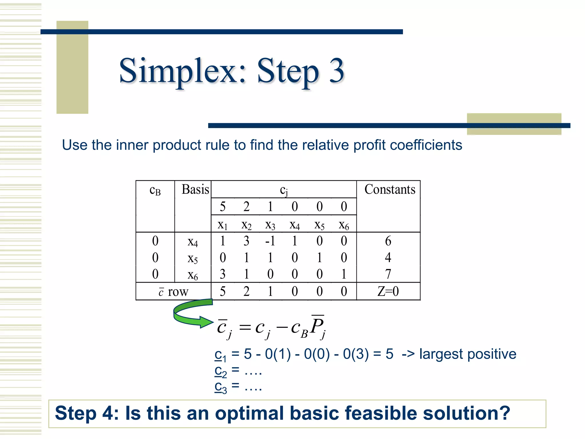 Simplex: Step 3
Use the inner product rule to find the relative profit coefficients


              cB       Basis              cj            Constants
                               5 2 1 0 0 0
                               x1 x2 x3 x4 x5 x6
               0        x4     1 3 -1 1 0 0                6
               0        x5     0 1 1 0 1 0                 4
               0        x6     3 1 0 0 0 1                 7
                   c row       5 2 1 0 0 0                Z=0

                               c j  c j  cB Pj
                               c1 = 5 - 0(1) - 0(0) - 0(3) = 5 -> largest positive
                               c2 = ….
                               c3 = ….

Step 4: Is this an optimal basic feasible solution?
 