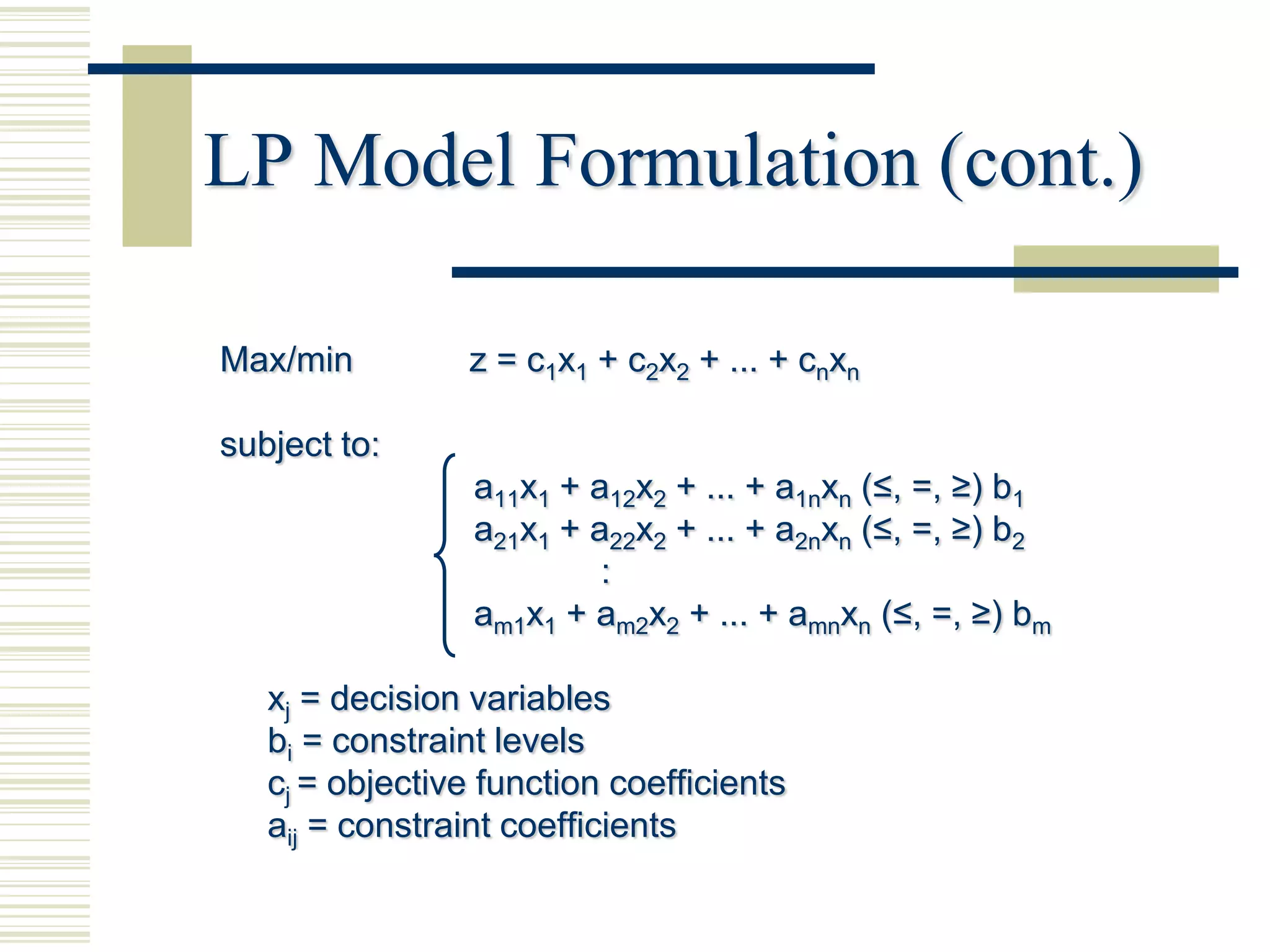 LP Model Formulation (cont.)

Max/min          z = c1x1 + c2x2 + ... + cnxn

subject to:
                 a11x1 + a12x2 + ... + a1nxn (≤, =, ≥) b1
                 a21x1 + a22x2 + ... + a2nxn (≤, =, ≥) b2
                          :
                 am1x1 + am2x2 + ... + amnxn (≤, =, ≥) bm

   xj = decision variables
   bi = constraint levels
   cj = objective function coefficients
   aij = constraint coefficients
 
