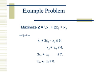 Example Problem

 Maximize Z = 5x1 + 2x2 + x3

subject to

             x1 + 3x2 - x3 ≤ 6,

                     x2 + x3 ≤ 4,

             3x1 + x2          ≤ 7,

             x1, x2, x3 ≥ 0.
 