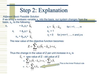 Step 2: Explanation
Adjacent Basic Feasible Solution
If we bring a nonbasic variable xs into the basis, our system changes from the
basis, xb, to the following :
   x1            + ā1sxs= b1               x = b a          for i =1, …, m
                                                                i        i   is
        xr     + ārsxr= b                                       xs = 1
                         r
                                        xj = 0   for j=m+1, ..., n and js
           xm + āmsxs= b
                        s
      The new value of the objective function becomes:
                                        m
                        Z          c (b  a
                                     i 1
                                                   i   i        is )  c s

      Thus the change in the value of Z per unit increase in xs is
              cs = new value of Z - old m
                    m
                                         value of Z
                  =    c (b  a
                      i 1
                             i
                                 m
                                        i      is )  c s      c b
                                                                i 1
                                                                       i i
                                                                             This is the Inner Product rule
                  =   c  c a
                       s                    i is
                                 i 1
 