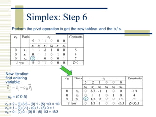 Simplex: Step 6
    Perform the pivot operation to get the new tableau and the b.f.s.
      cB      Basis            cj               Constants
                      5 2 1 0 0 0
                      x1 x2 x3 x4 x5 x6
      0        x4     1 3 -1 1 0 0                 6
      0        x5     0 1 1 0 1 0                  4
      0        x6     3 1 0 0 0 1                  7
          c row       5 2 1 0 0 0                 Z=0

New iteration:
find entering                              cB      Basis               cj                    Constants
variable:                                                   5  2 1          0    0      0
 c j  c j  c B Pj                                         x1 x2 x3        x4   x5    x6
                                           0        x4      0 8/3 -1        1    0      0     11/3
 cB = (0 0 5)                              0        x5      0  1 1          0    1      0      4
                                           5        x1      1 1/3 0         0    0     1/3    7/3
c2 = 2 - (0) 8/3 - (0) 1 - (5) 1/3 = 1/3       c row        0 1/3 1         0    0    -5/3   Z=35/3
c3 = 1 - (0) (-1) - (0) 1 - (5) 0 = 1
c6 = 0 - (0) 0 - (0) 0 - (5) 1/3 = -5/3
 