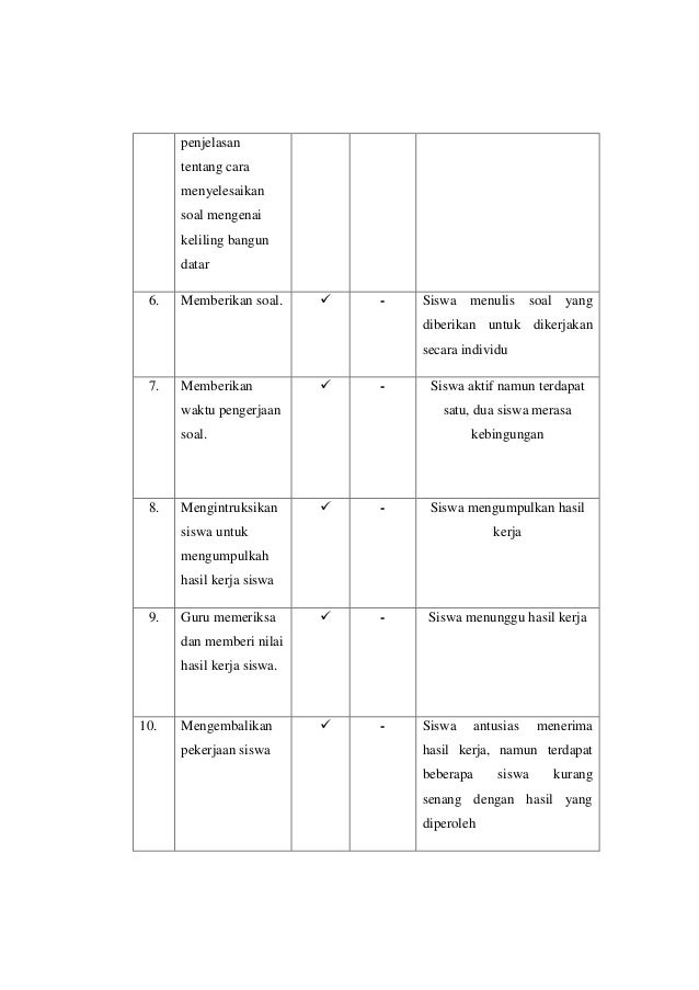 Pkp meningkatan hasil belajar matematika pada materi pokok 