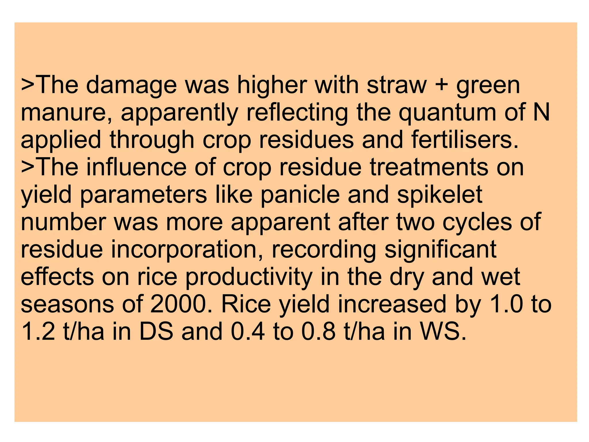 >The damage was higher with straw + green
manure, apparently reflecting the quantum of N
applied through crop residues and fertilisers.
>The influence of crop residue treatments on
yield parameters like panicle and spikelet
number was more apparent after two cycles of
residue incorporation, recording significant
effects on rice productivity in the dry and wet
seasons of 2000. Rice yield increased by 1.0 to
1.2 t/ha in DS and 0.4 to 0.8 t/ha in WS.
 