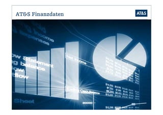 AT&S Finanzdaten
 
